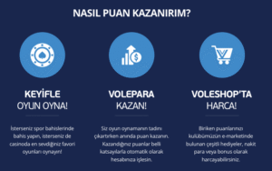 Betvole Vip Hizmeti Nasıl Alınır 1 Betvole Vip